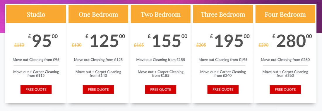 syk-end-of-tenancy-cleaning-prices